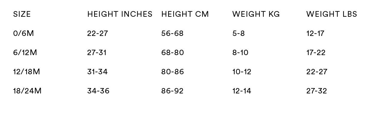 Baby Sizing Guide